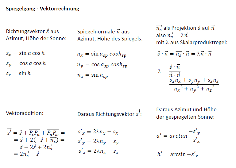 Berechnung1