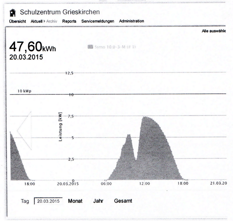 Photovoltaik-001
